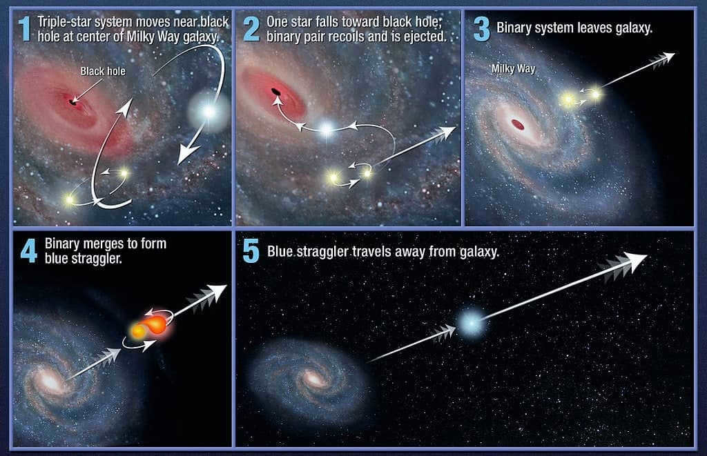 Illustration of a double star hitting a black hole