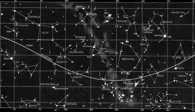 star-sky map
