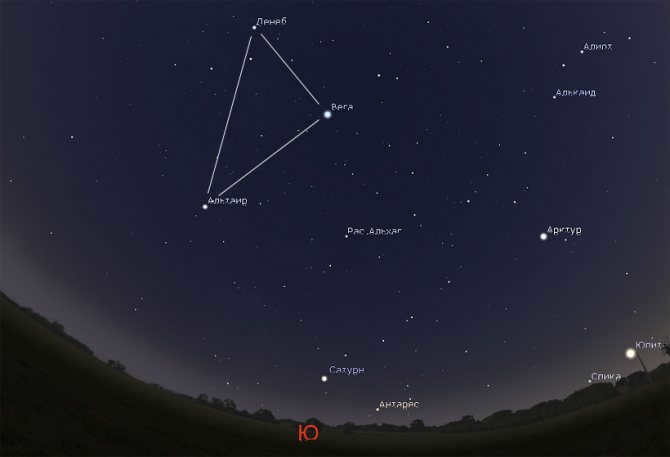bright stars in summer 2017
