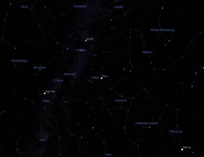 Constellations - shot from the planetarium program