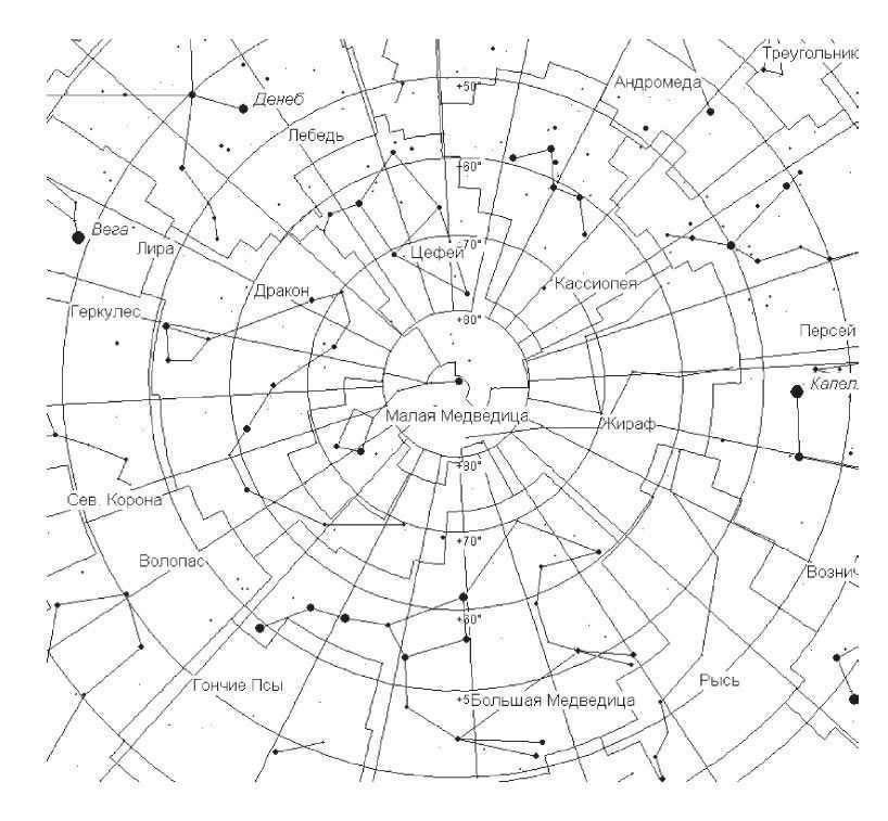 Map of the circumpolar constellations