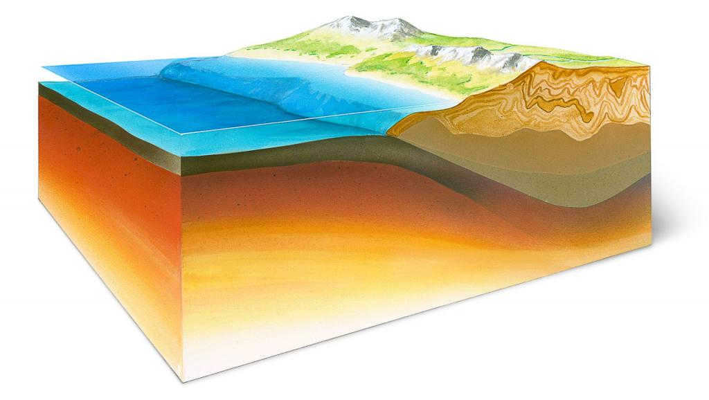 Thickness of the oceanic crust