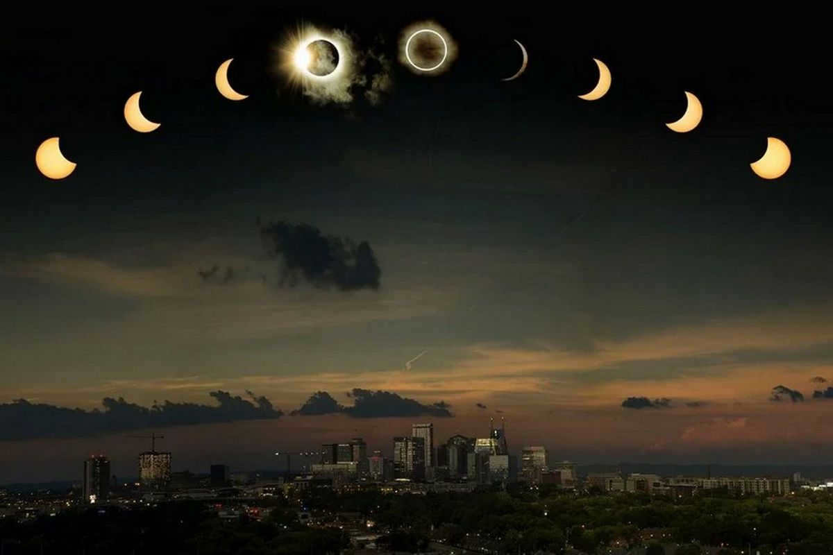 Corridor of eclipses in April 2022