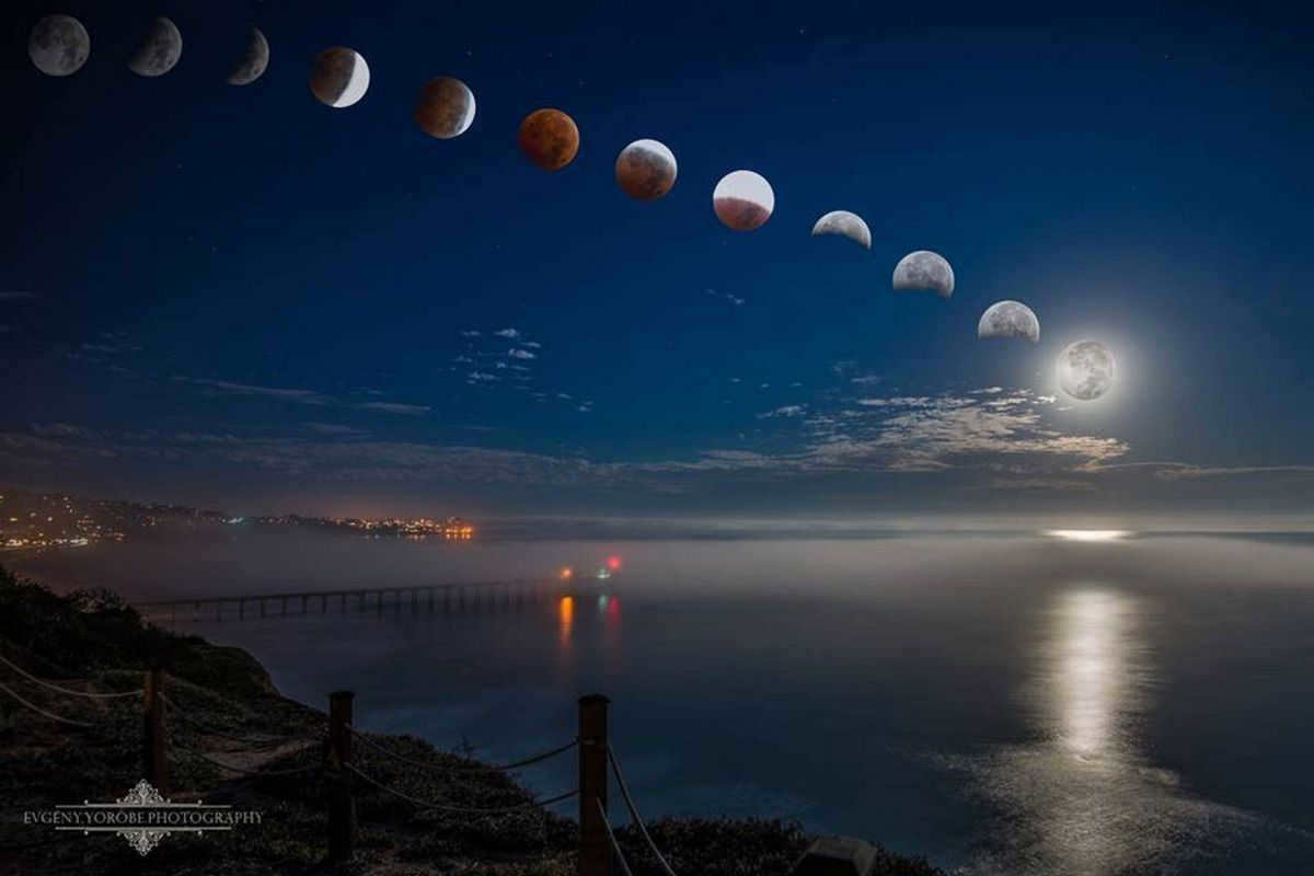 Sun and Moon in the sky