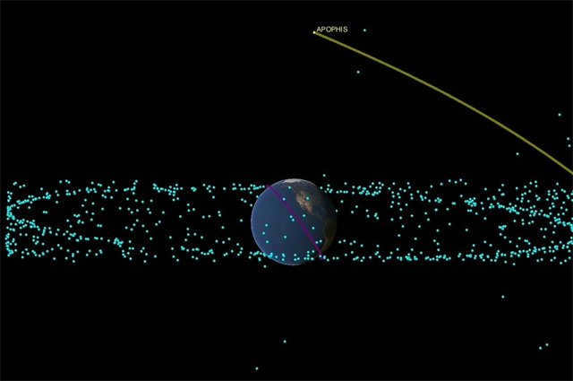 On April 13, 2029, a 340-meter-diameter near-Earth asteroid called 99942 Apophis will sweep across the sky and pass harmlessly by Earth at an altitude of about 19,000 miles (31,000 km) above the surface.