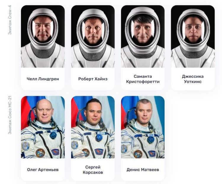 How to see the ISS from Earth. Current ISS crew. Photo.
