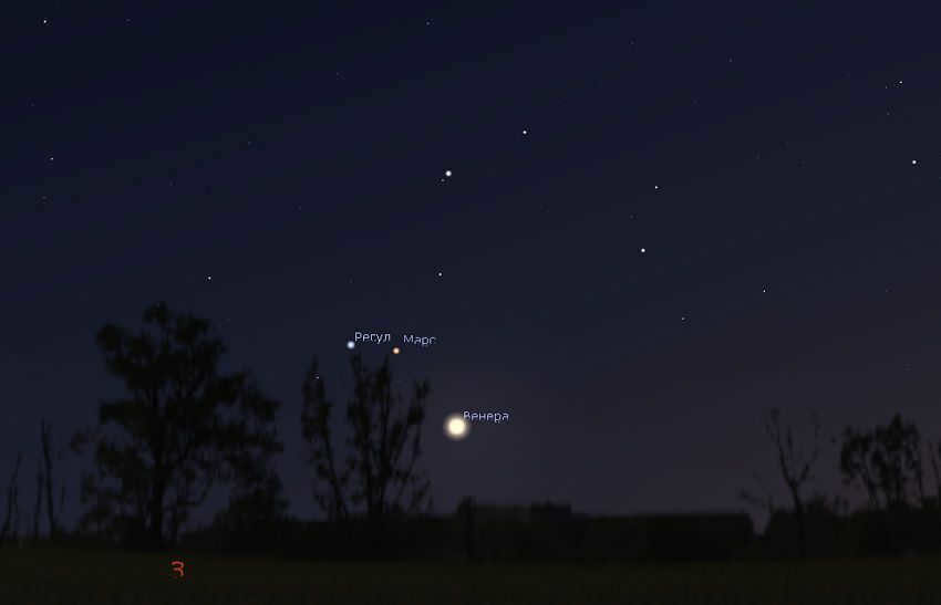 Mars and Venus in July 2023