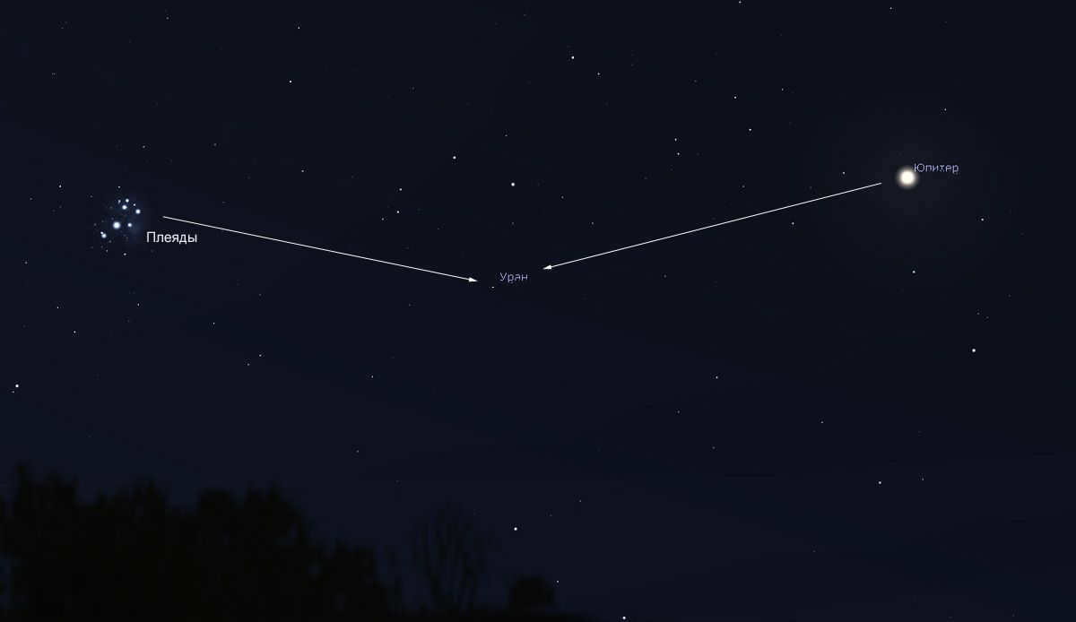 How to find the planet Uranus in July 2023