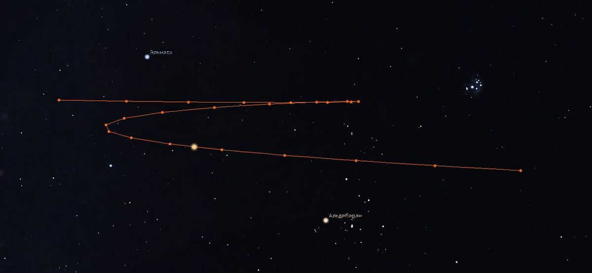 Mars Loop 2022