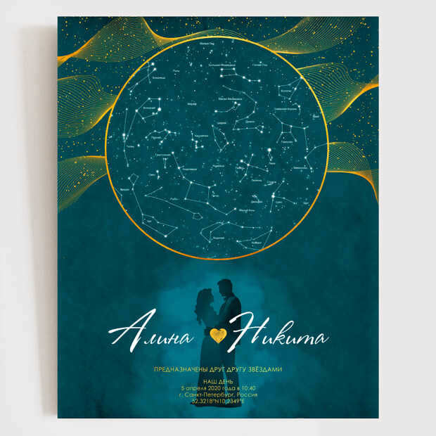 Starry sky map buy gift Veil