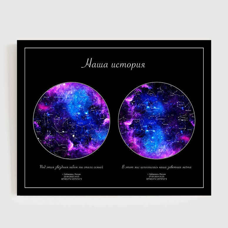 Double Andromeda