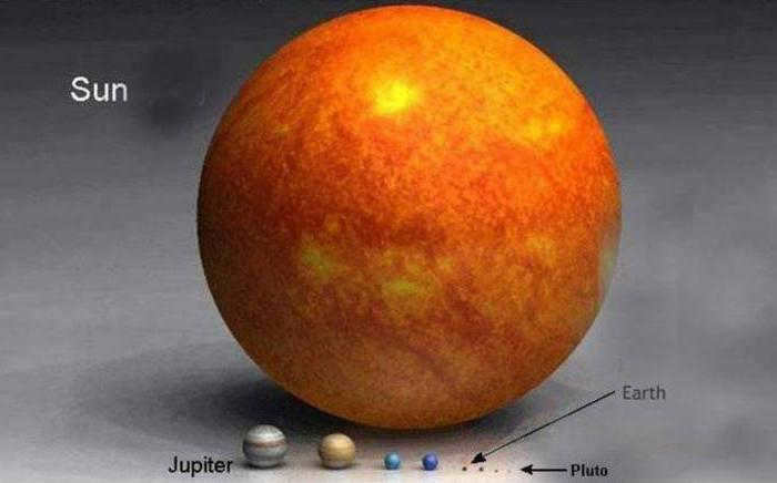 mysteries of the universe
