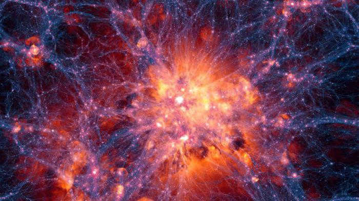 what the universe is made of