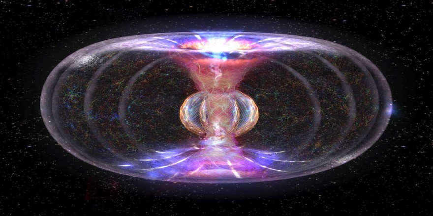 What the Universe is made of