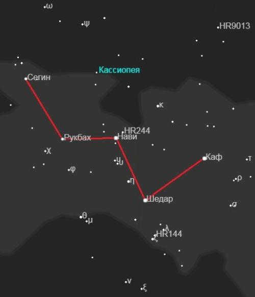 Constellation Cassiopeia constellation diagram grade 2.