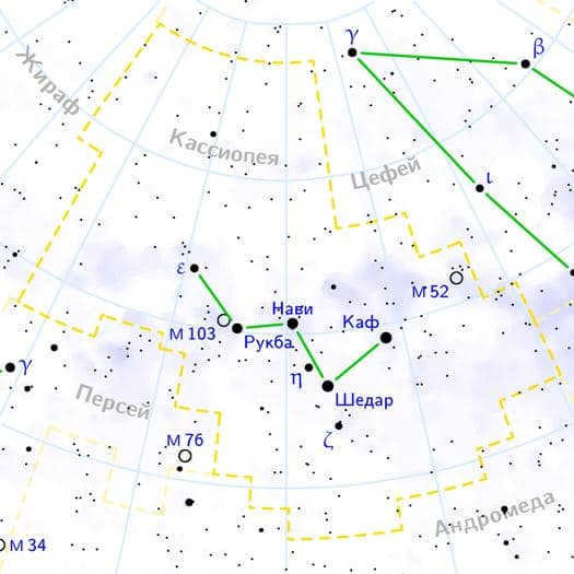 Constellation Cassiopeia