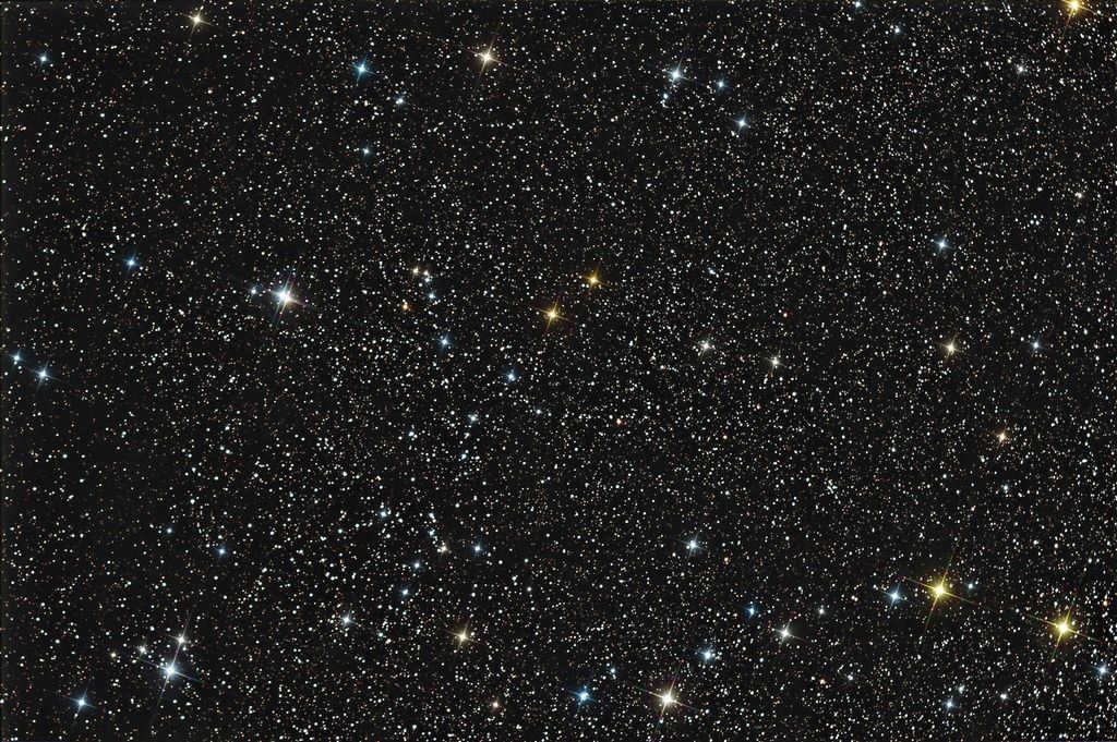 Scattered cluster Stock2