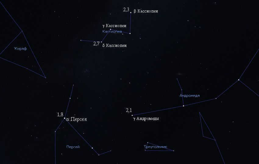 Cassiopeia gamma variable star