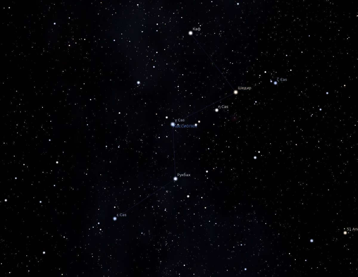 Scheme of the constellation Cassiopeia