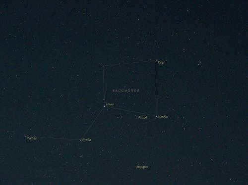 Scheme of the constellation Cassiopeia. Constellation Cassiopeia