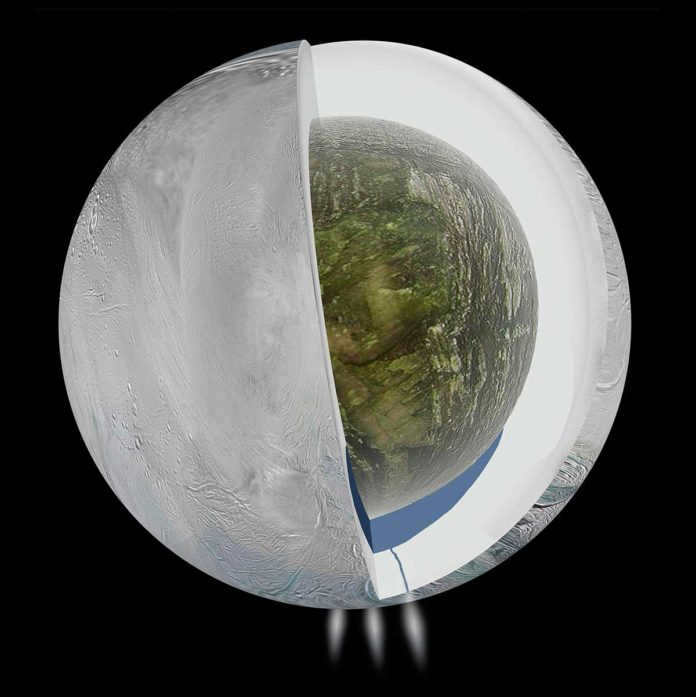 Internal structure of Enceladus
