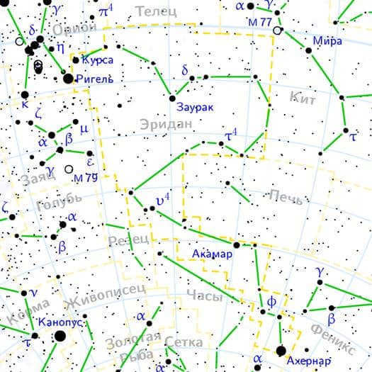 Constellation Eridanus