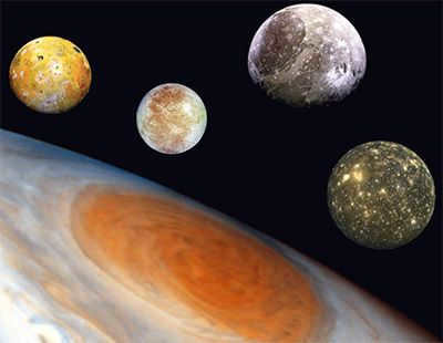 Jupiter satellites