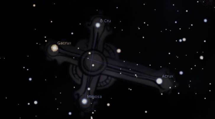 Constellation Southern Cross