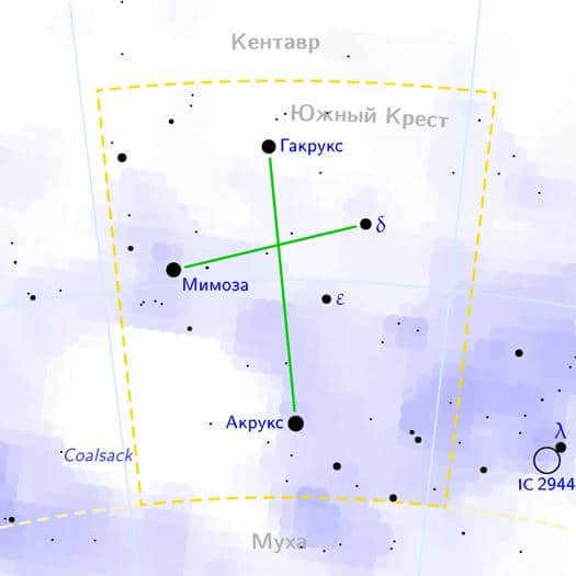 The constellation Southern Cross