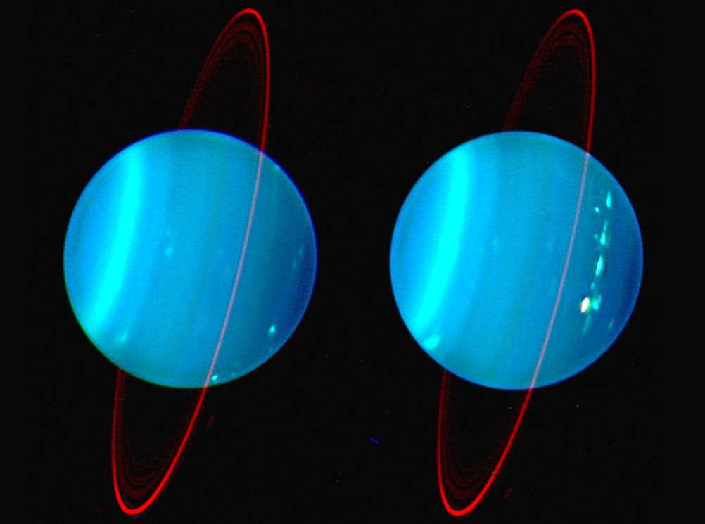 Demonstration of the inclination of the planet Uranus