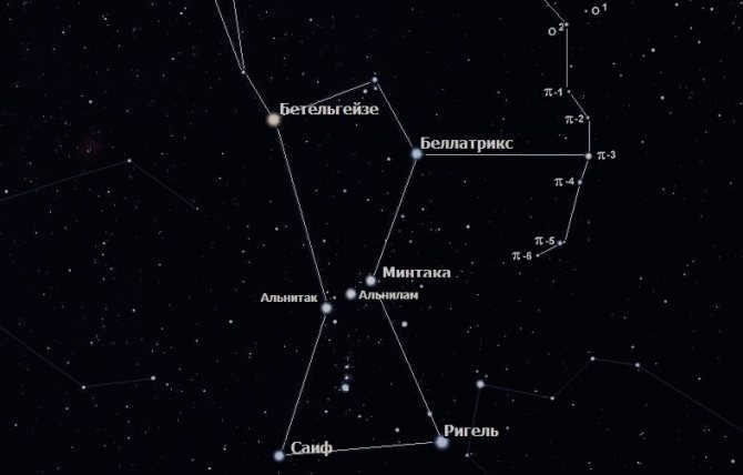 Stars of the constellation Orion