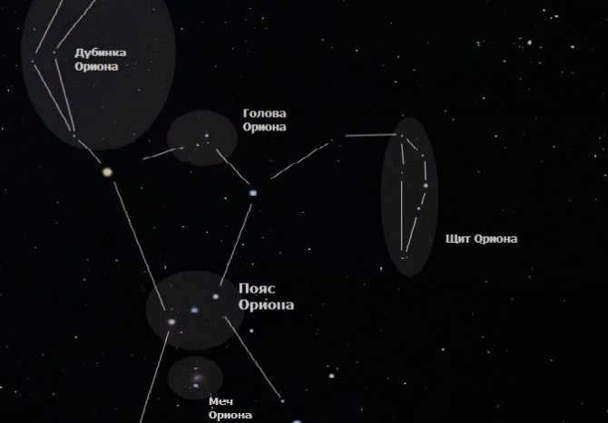 Asterisms of Orion