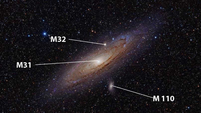 Main satellite galaxies of the Andromeda Galaxy