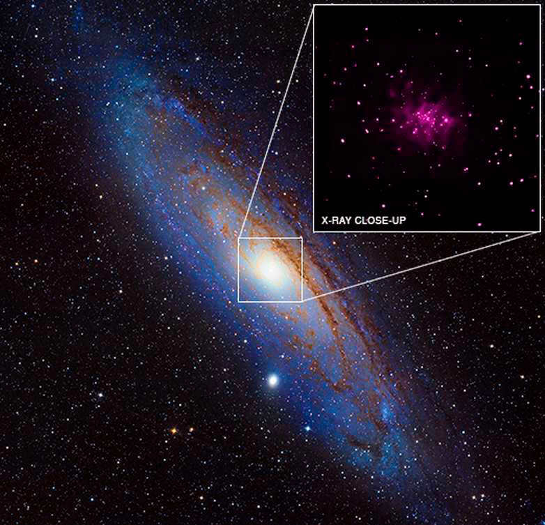 ♪ Andromeda Galaxy: Just About Complicated ♪