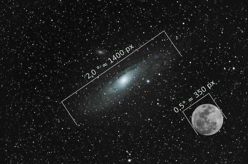 The area occupied in the sky by the Andromeda Galaxy and the Moon.
