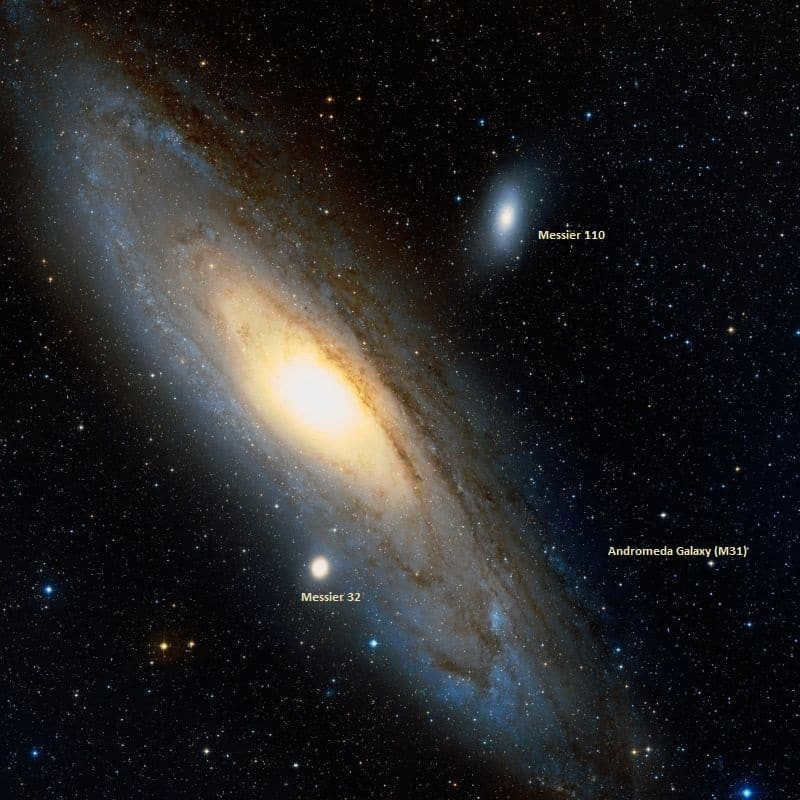 M32, M31 and M110