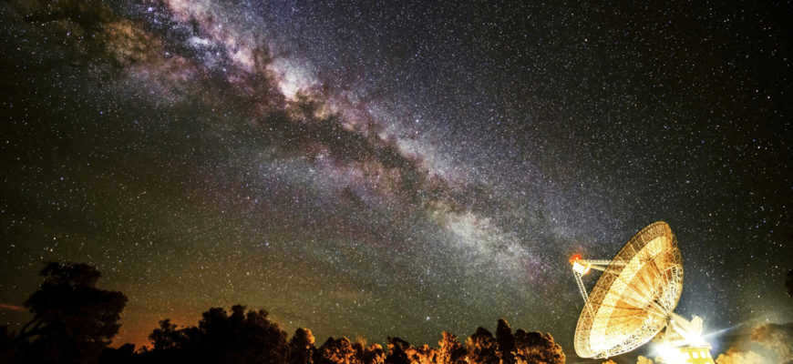 The Milky Way as seen from Earth