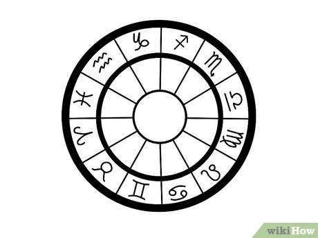 Image titled Create an Astrological Chart Step 3