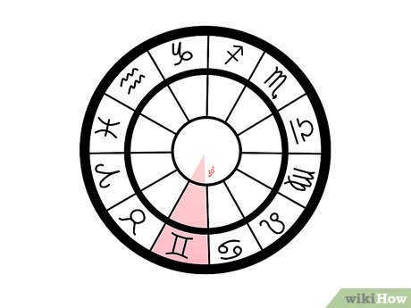 Image titled Create an Astrological Chart Step 4