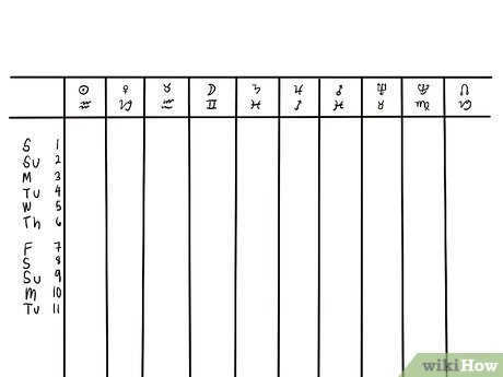 Image titled Create an Astrological Chart Step 5