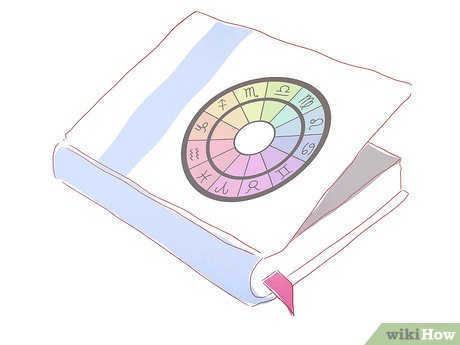 Image titled Create an Astrological Chart Step 10