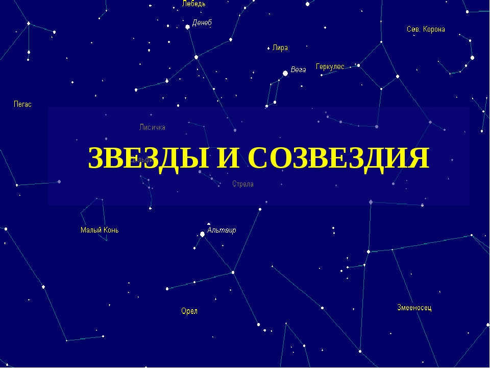 STARS AND CONSTELLATIONS 