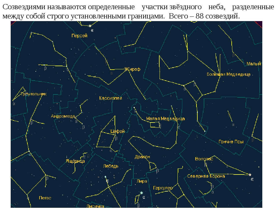 Constellations are defined as certain areas of the starry sky divided between. 
