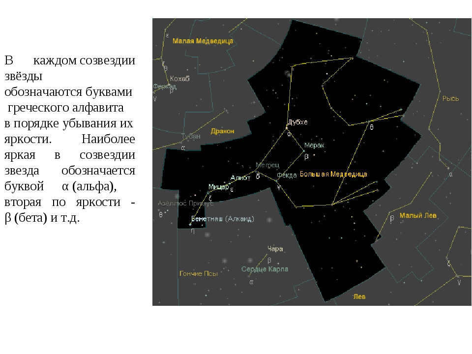 In each constellation, the stars are labeled with letters of the Greek alphabet in order . 
