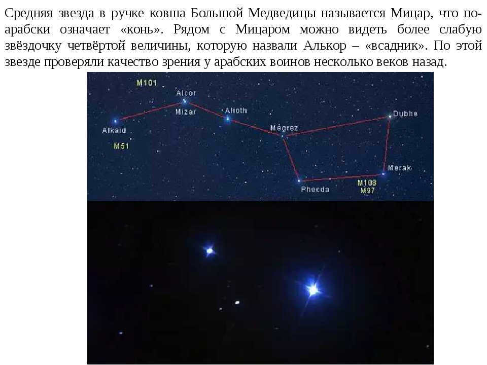 The middle star in the handle of the dipper of the Big Dipper is called Mizar, which is Arabic for . 