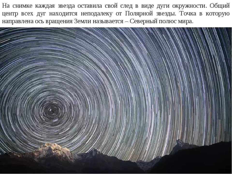 In the picture, each star has left its mark as an arc of a circle. The overall center. 