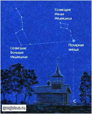 Polaris_N