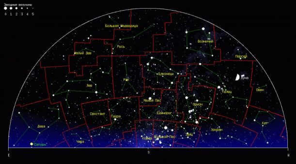 skycS