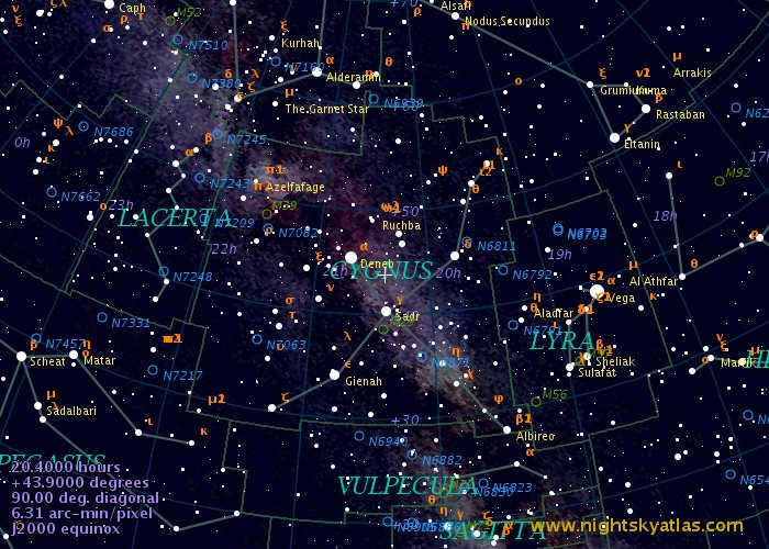 skyatlas