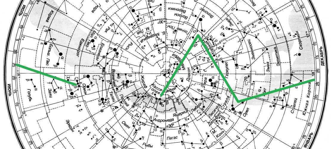 Page of astronomy amateur andrey oleshko